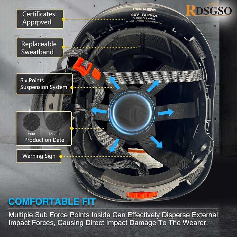 RDSGSO Industrial Safety Helmet RGS-8C Adjustable Vents, 6-Point Suspension Breathable Lightweight Hard Hats for Construction,Outdoor Work ANSI Certified - Image 4